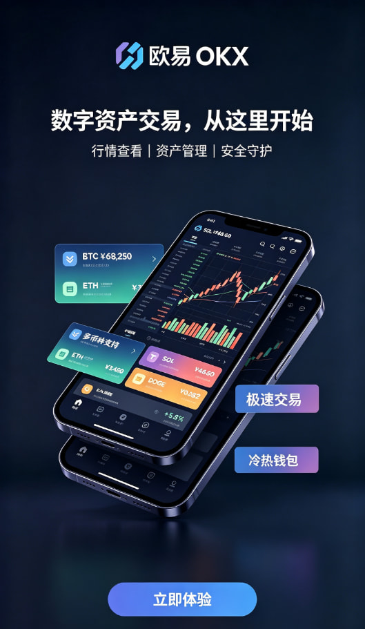 欧交易所app正版入口资金充值步骤
